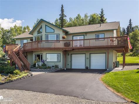 Eagle River Real estate. . Anchorage zillow